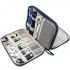 48H send Custom Travel EVA Hard Electronics Case Gadgets Storage Cable Organizer Pouch Digital Gadget Power Bank Earphone Bag